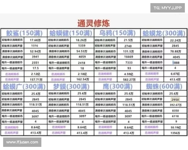 火影手游充值攻略_火影手游充值攻略最新:火影手游充值秘籍:提升战力省钱攻略 火影手游充值攻略_火影手游充值攻略最新:火影手游充值秘籍:提升战力省钱攻略